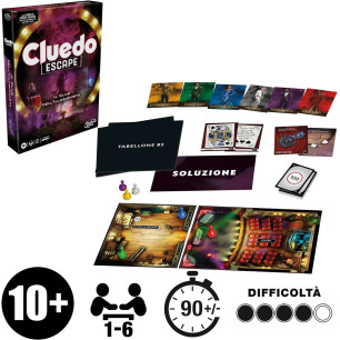 Cluedo Escape The Illusionists Club