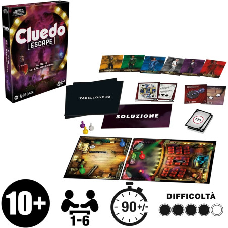 Cluedo Escape The Illusionists Club