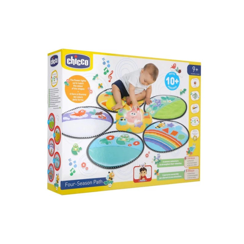 Il Sentiero Delle Stagioni