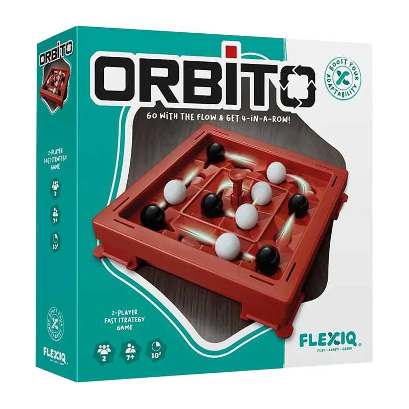 Flexiq Orbito