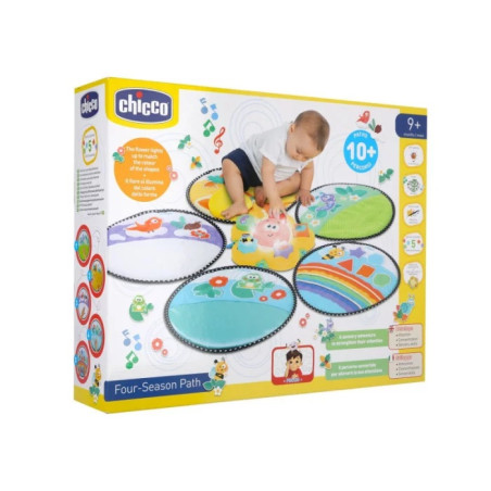 Il Sentiero Delle Stagioni