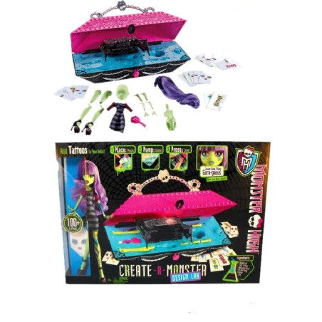 Il Laboratorio Delle Mh