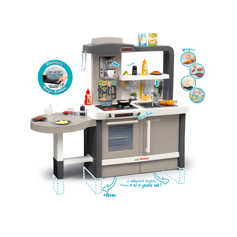 Cucina Evolutive