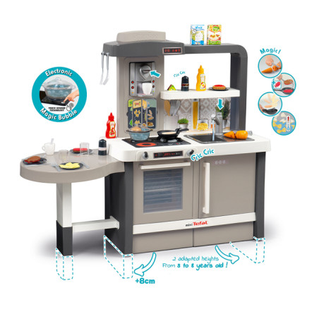 Cucina Evolutive