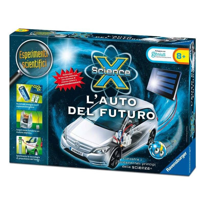 L' Auto Del Futuro