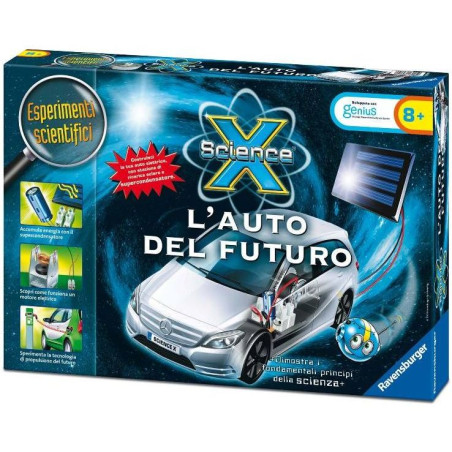 L' Auto Del Futuro