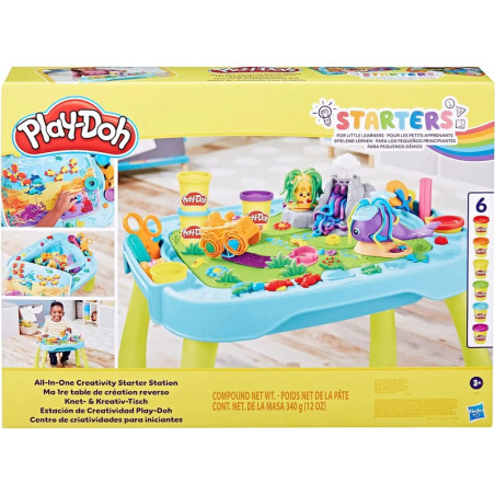 Pd All In One Creativity Starter