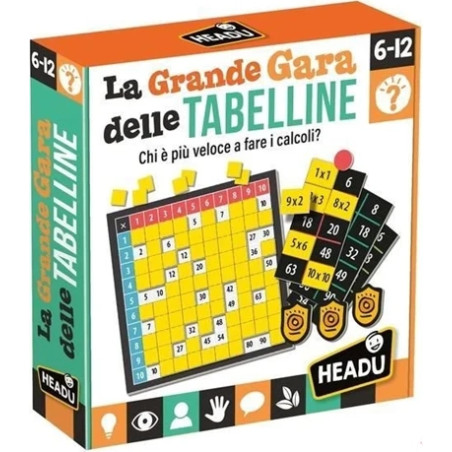 Grande Gara Delle Tabelline