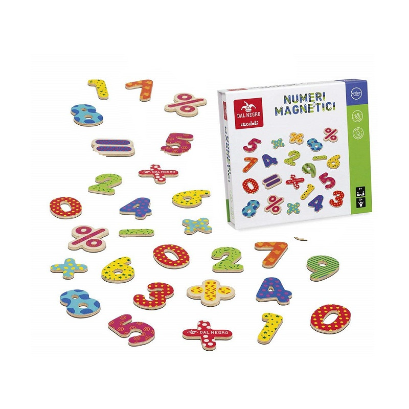 Numeri Magnetici