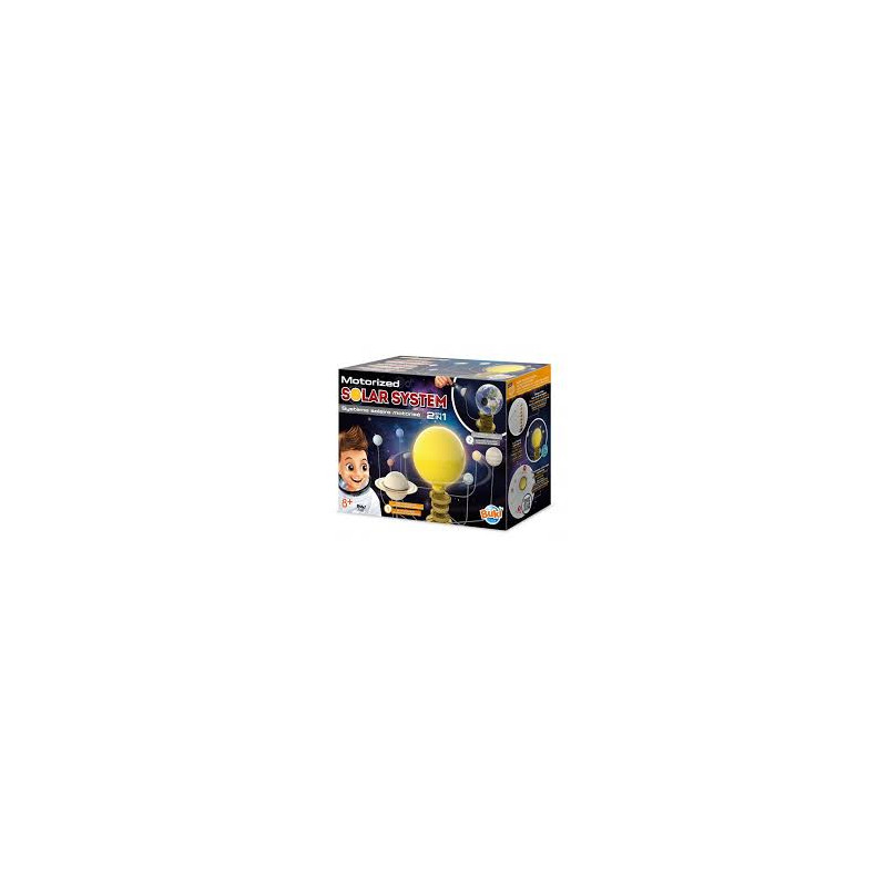 Sistema Solare Motorizzato