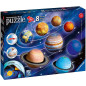 Il Sitema Planetario 3d
